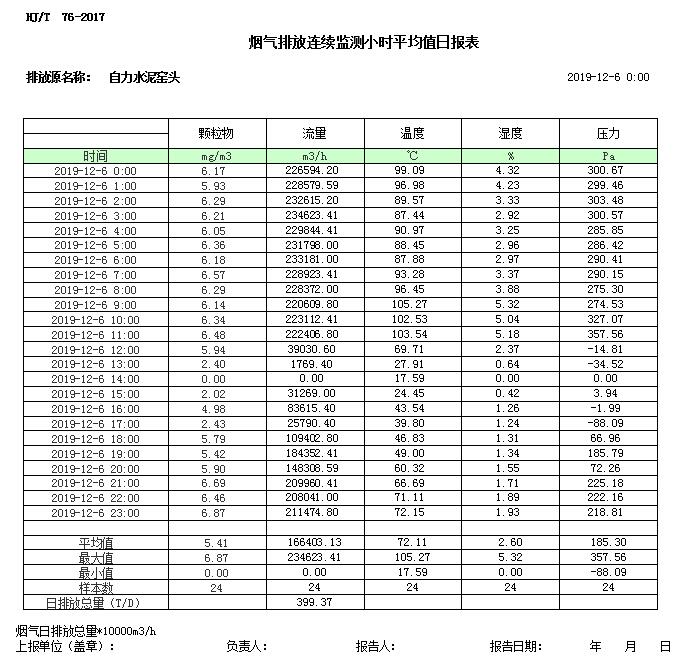 必博·(BIBO)官方网站