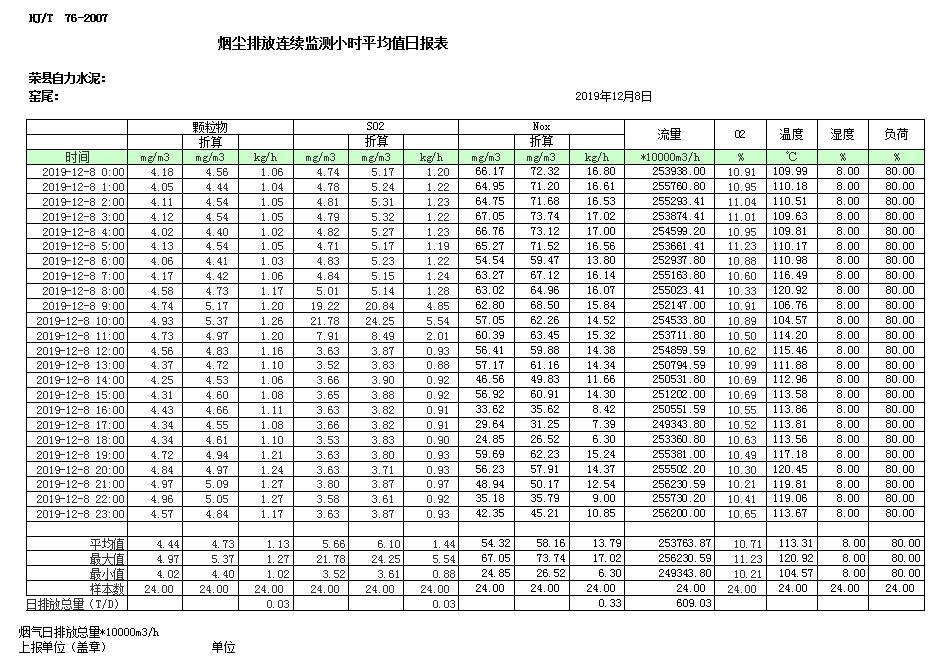 必博·(BIBO)官方网站