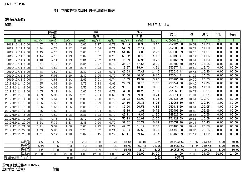 必博·(BIBO)官方网站