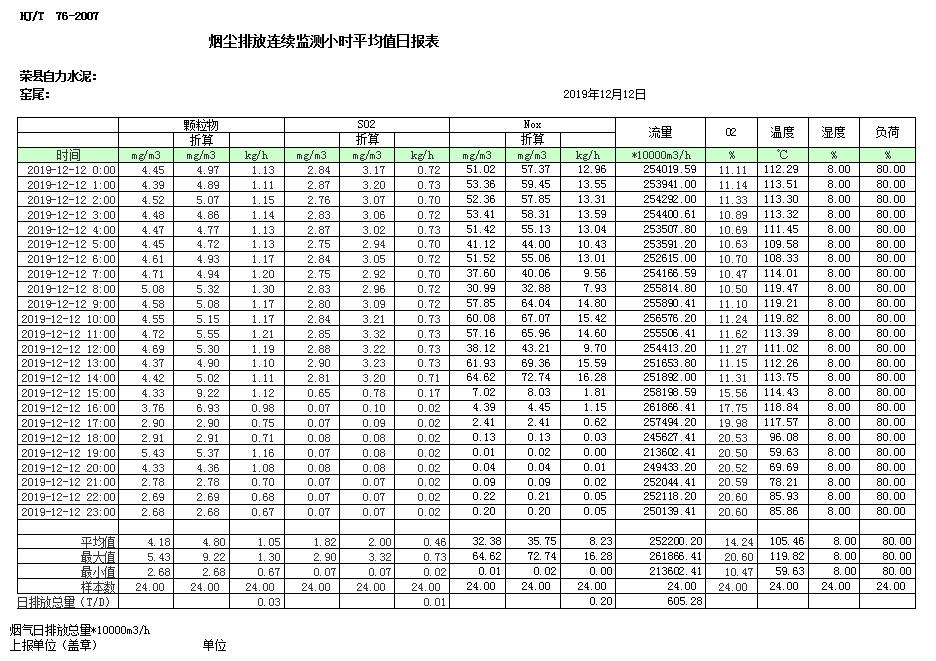 必博·(BIBO)官方网站