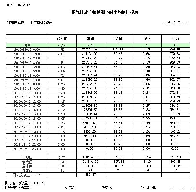 必博·(BIBO)官方网站