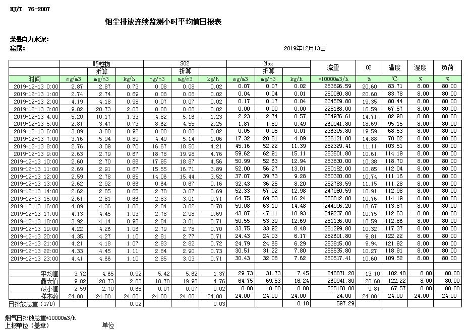 必博·(BIBO)官方网站