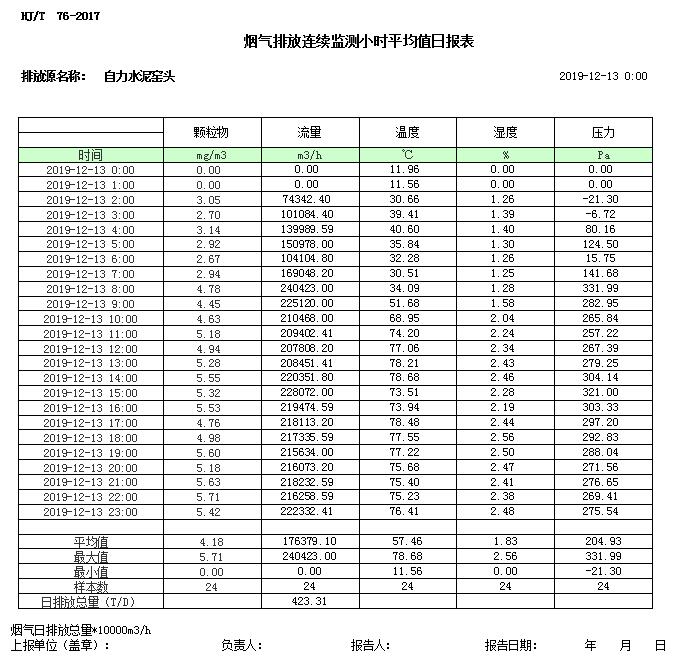 必博·(BIBO)官方网站