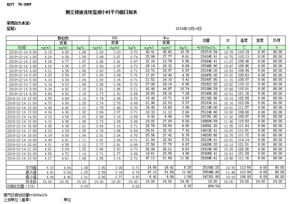 必博·(BIBO)官方网站