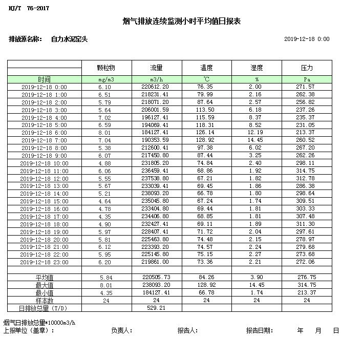 必博·(BIBO)官方网站