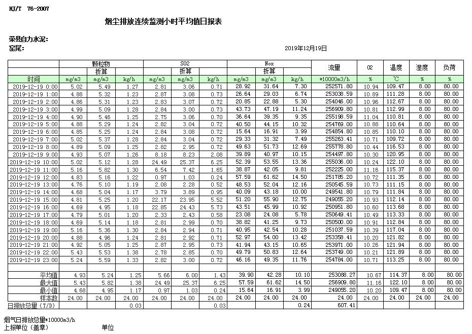 必博·(BIBO)官方网站