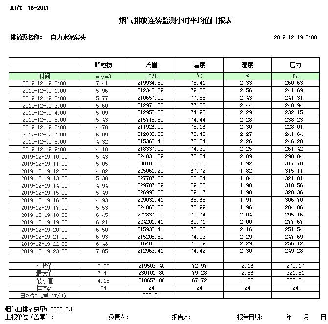 必博·(BIBO)官方网站