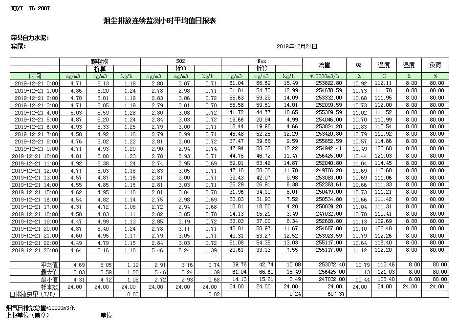 必博·(BIBO)官方网站