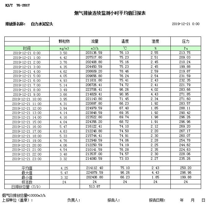 必博·(BIBO)官方网站
