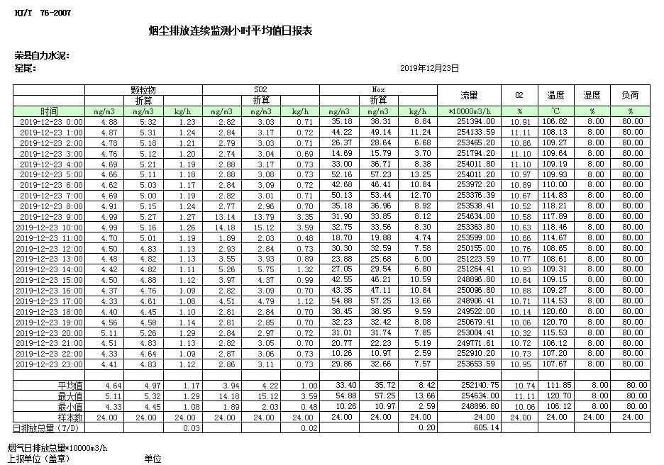 必博·(BIBO)官方网站
