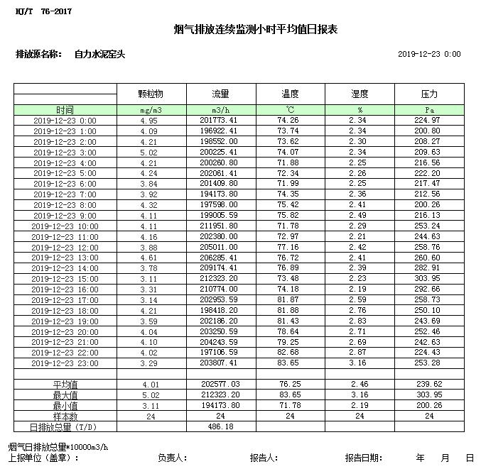 必博·(BIBO)官方网站
