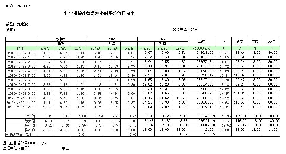 必博·(BIBO)官方网站