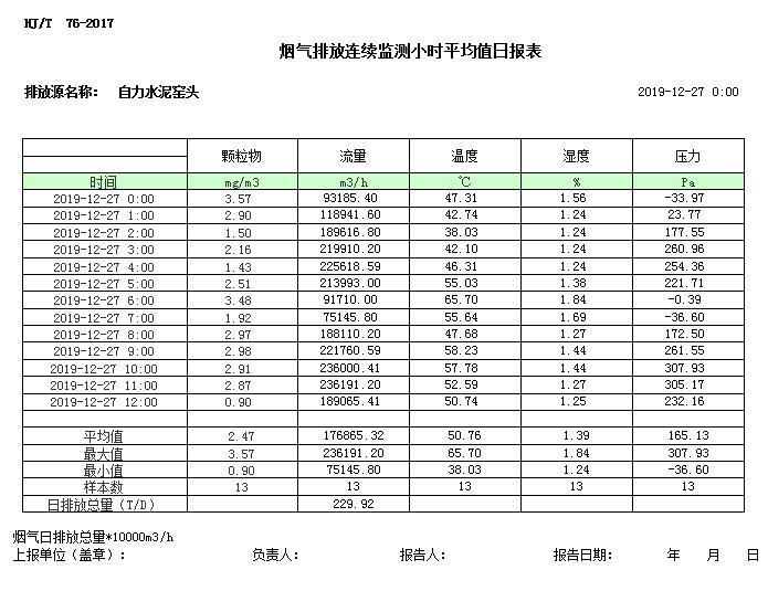 必博·(BIBO)官方网站