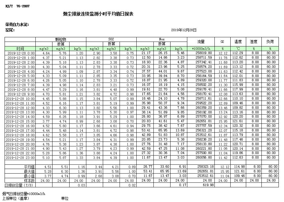 必博·(BIBO)官方网站