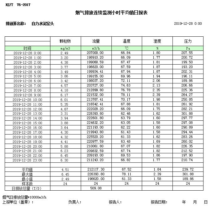 必博·(BIBO)官方网站