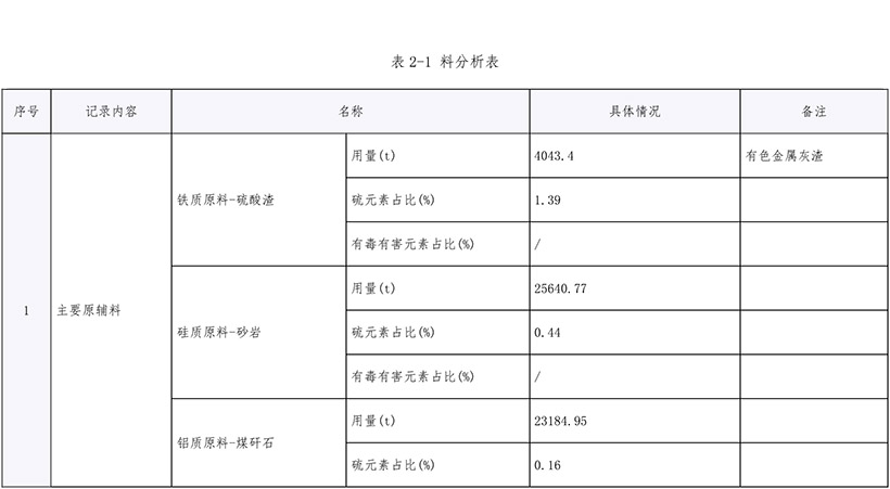 必博·(BIBO)官方网站