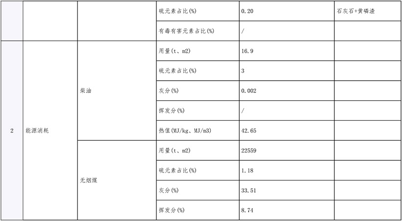必博·(BIBO)官方网站