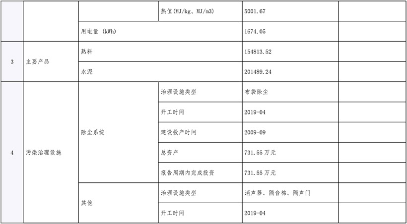 必博·(BIBO)官方网站