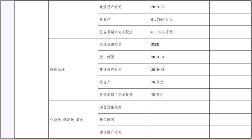 必博·(BIBO)官方网站