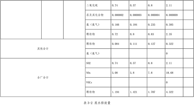 必博·(BIBO)官方网站