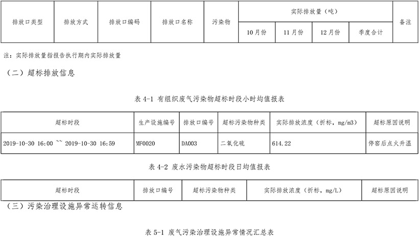 必博·(BIBO)官方网站