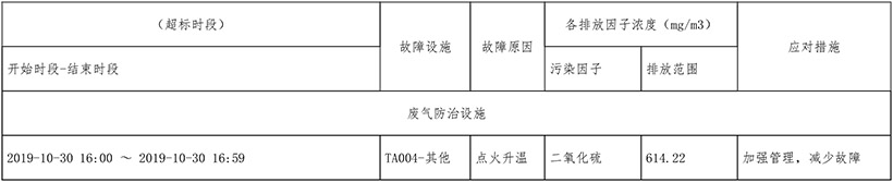 必博·(BIBO)官方网站