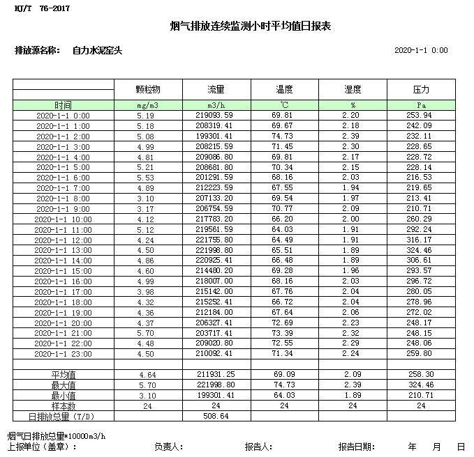 必博·(BIBO)官方网站