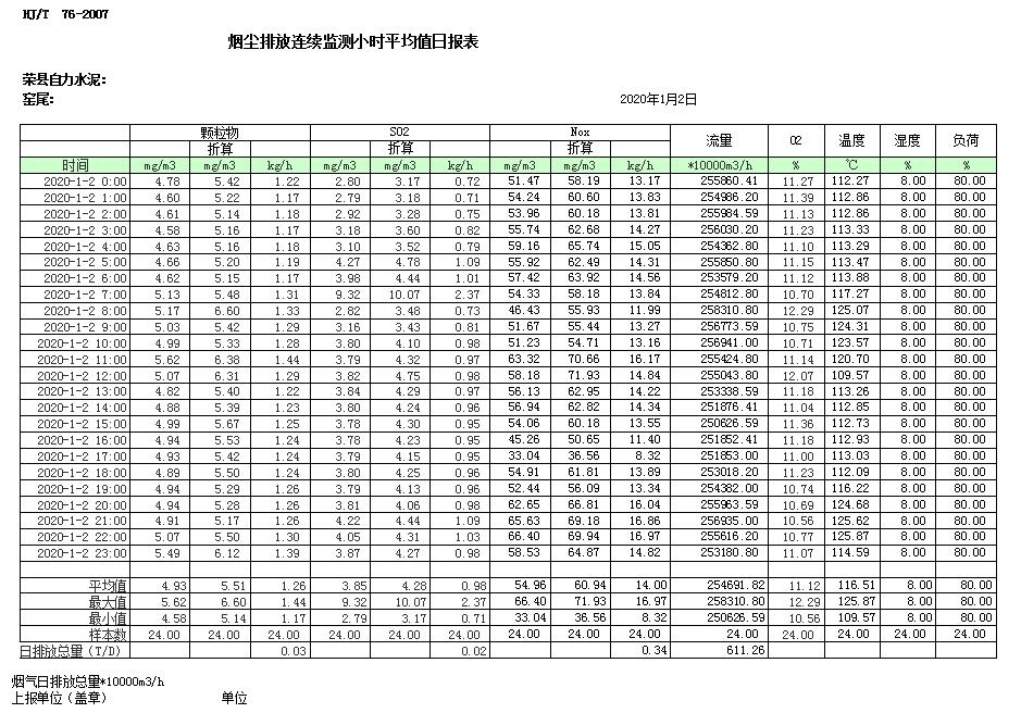 必博·(BIBO)官方网站