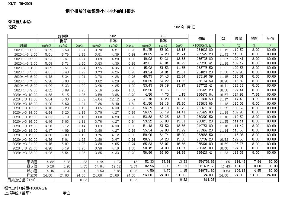 必博·(BIBO)官方网站