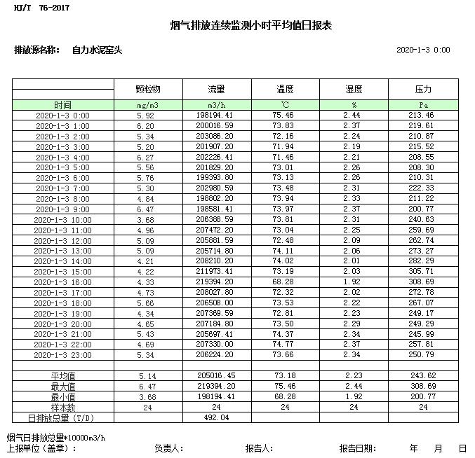 必博·(BIBO)官方网站