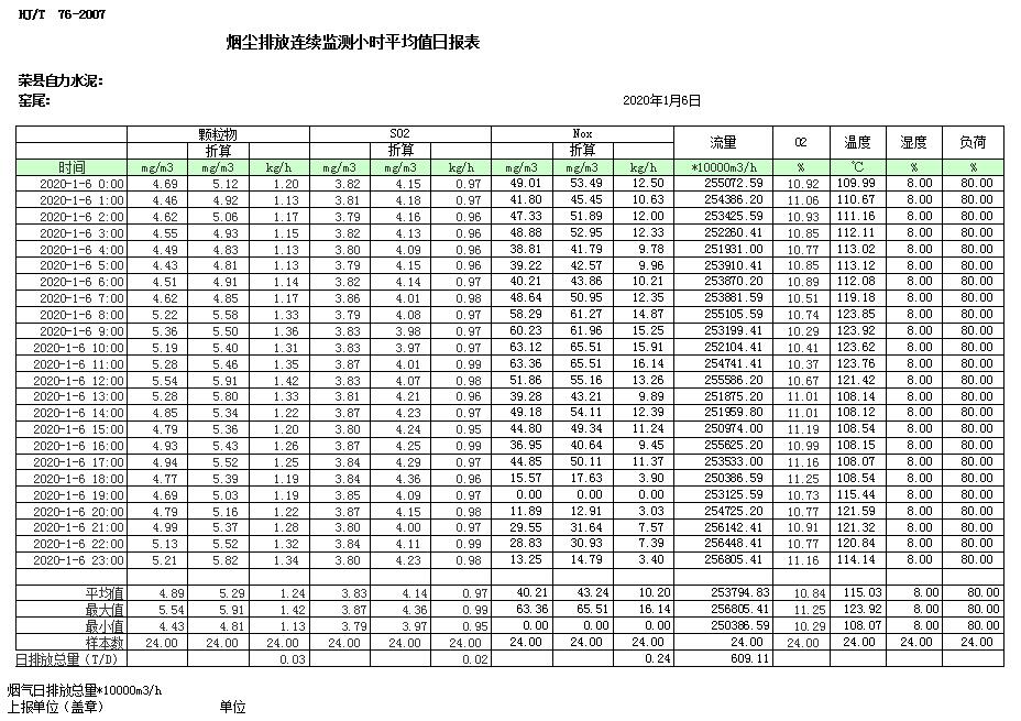 必博·(BIBO)官方网站