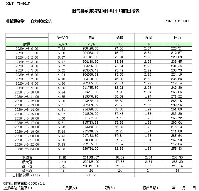 必博·(BIBO)官方网站