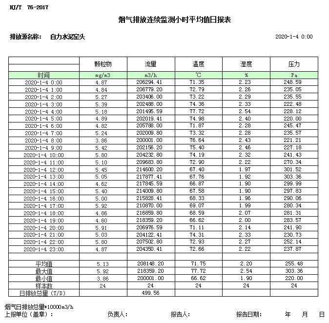 必博·(BIBO)官方网站