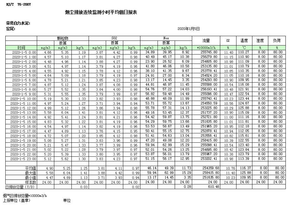 必博·(BIBO)官方网站