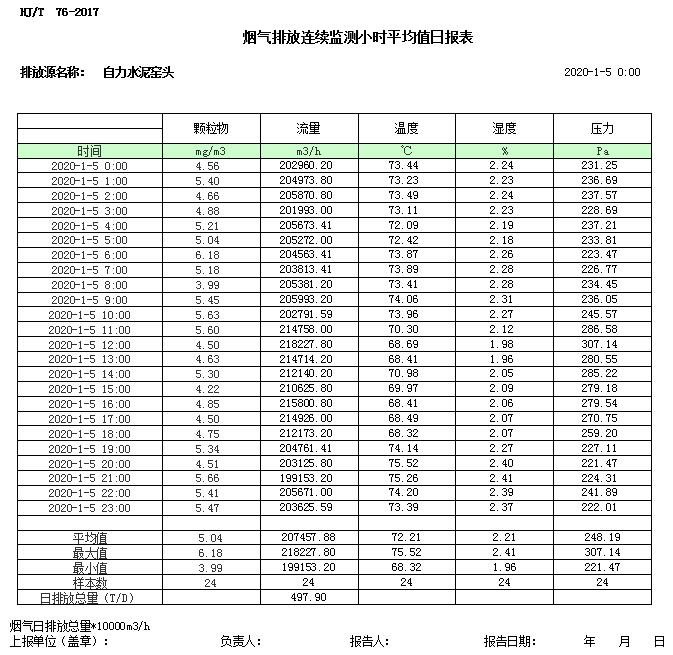 必博·(BIBO)官方网站