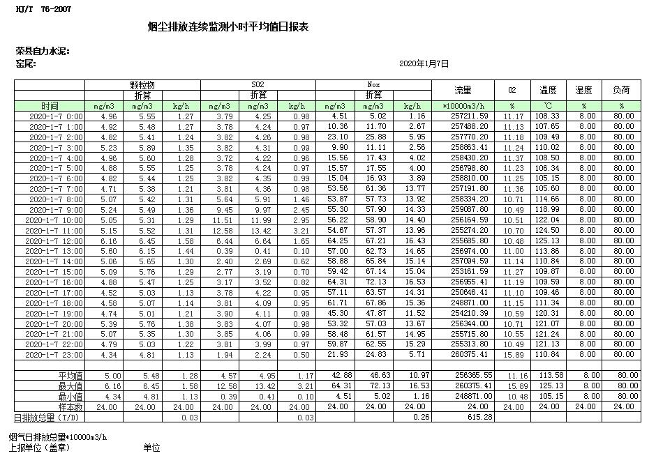 必博·(BIBO)官方网站