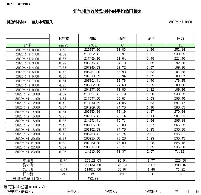必博·(BIBO)官方网站