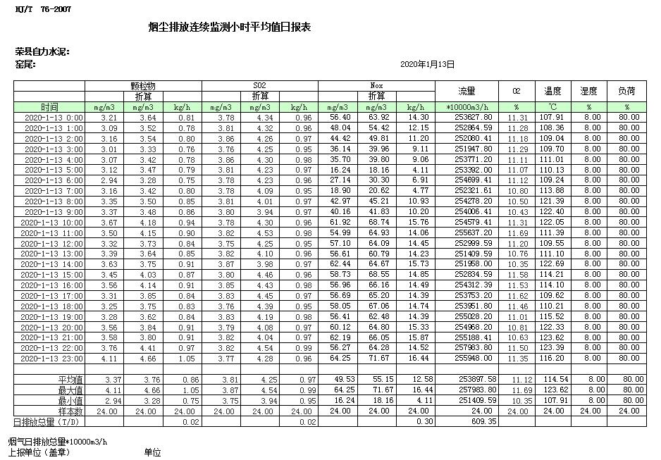 必博·(BIBO)官方网站