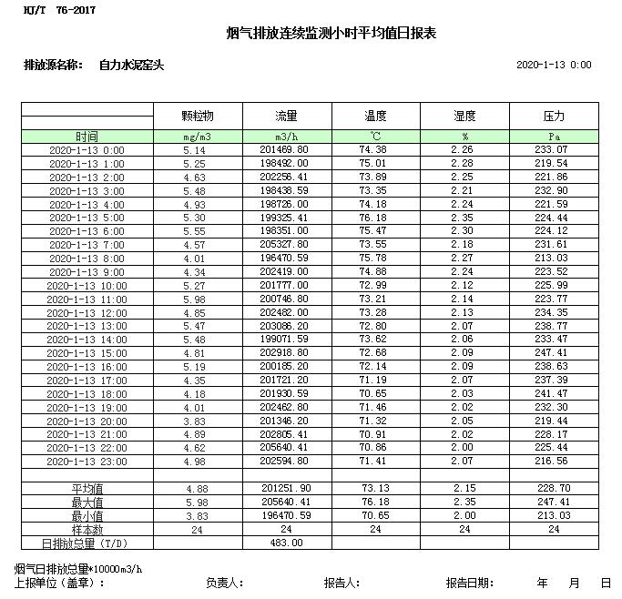必博·(BIBO)官方网站