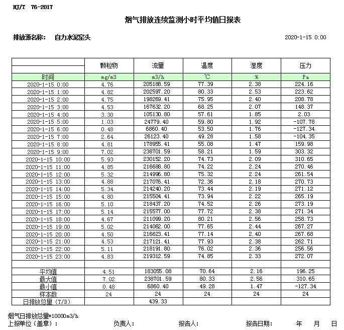 必博·(BIBO)官方网站