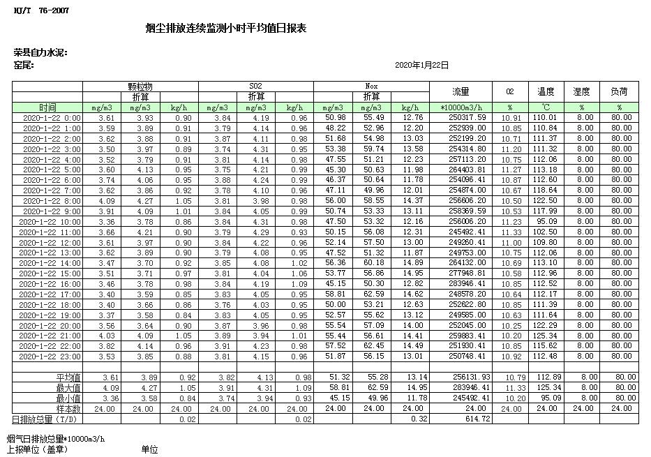 必博·(BIBO)官方网站