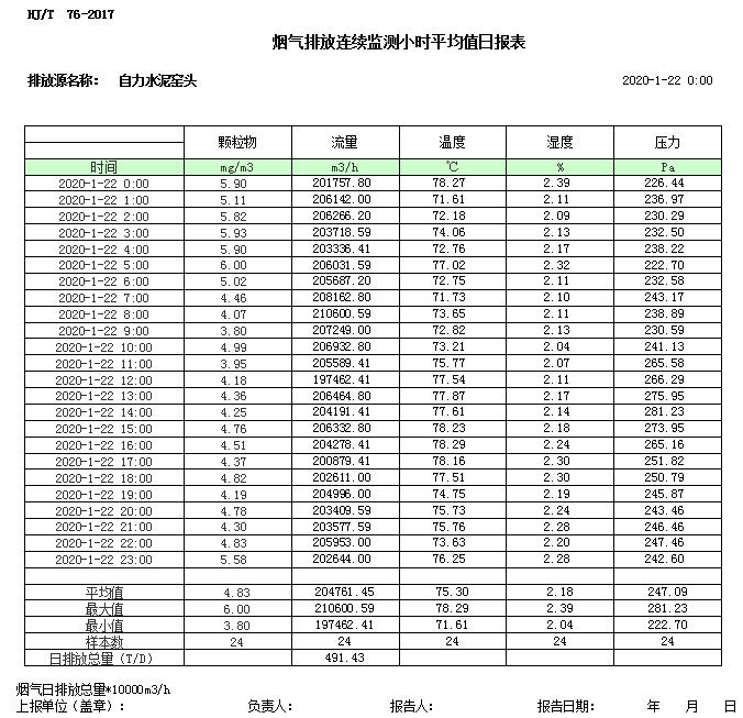 必博·(BIBO)官方网站