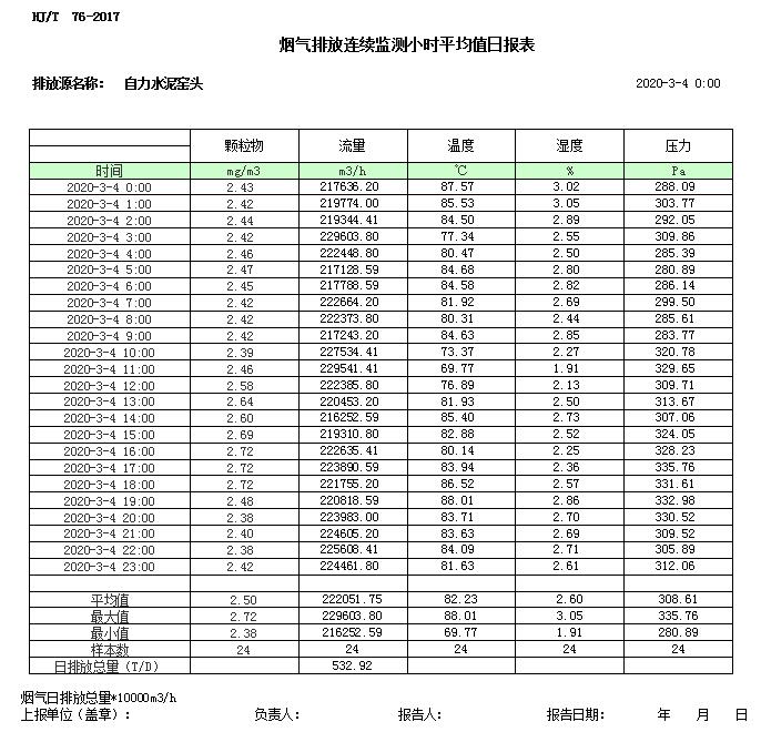 必博·(BIBO)官方网站
