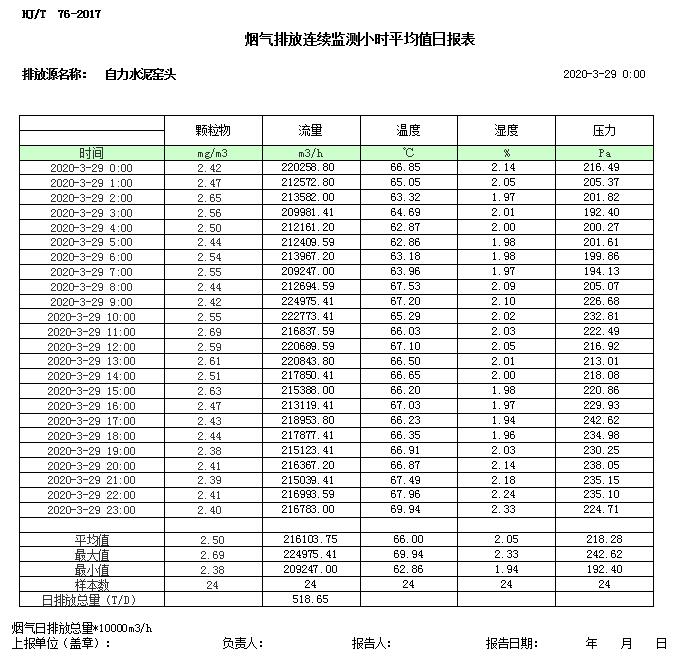 必博·(BIBO)官方网站