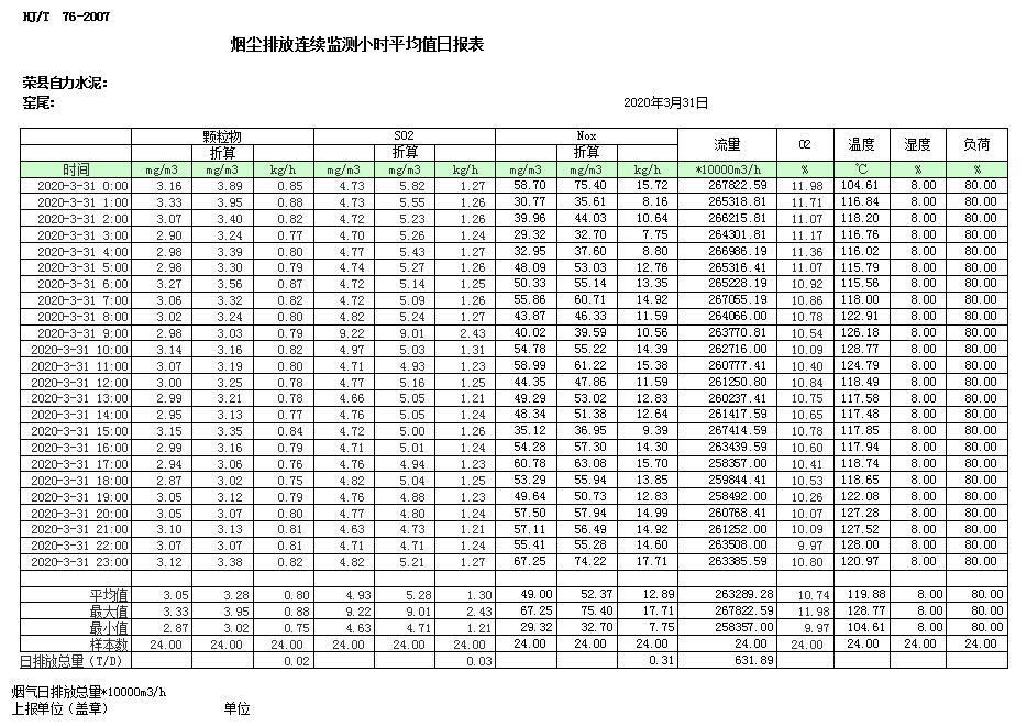 必博·(BIBO)官方网站