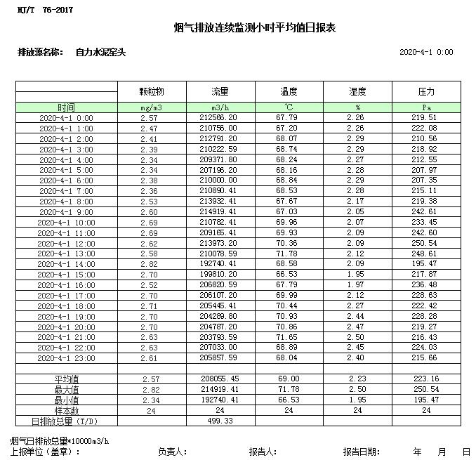 必博·(BIBO)官方网站