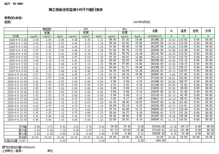 必博·(BIBO)官方网站