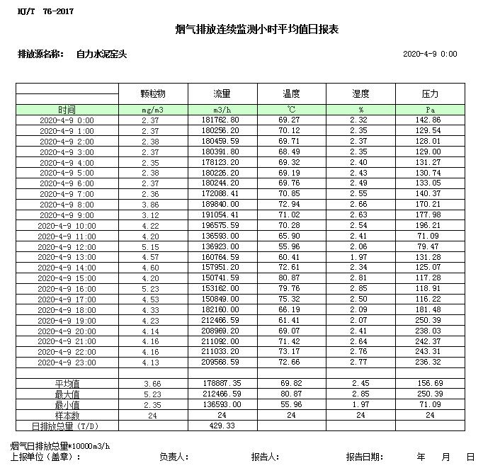 必博·(BIBO)官方网站