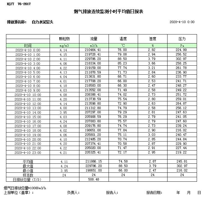 必博·(BIBO)官方网站
