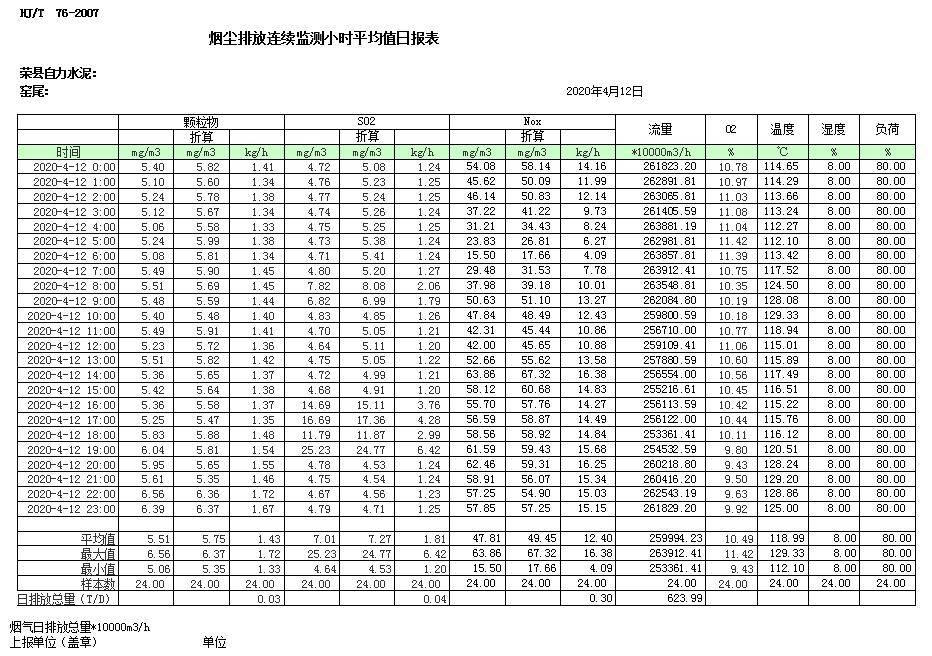 必博·(BIBO)官方网站